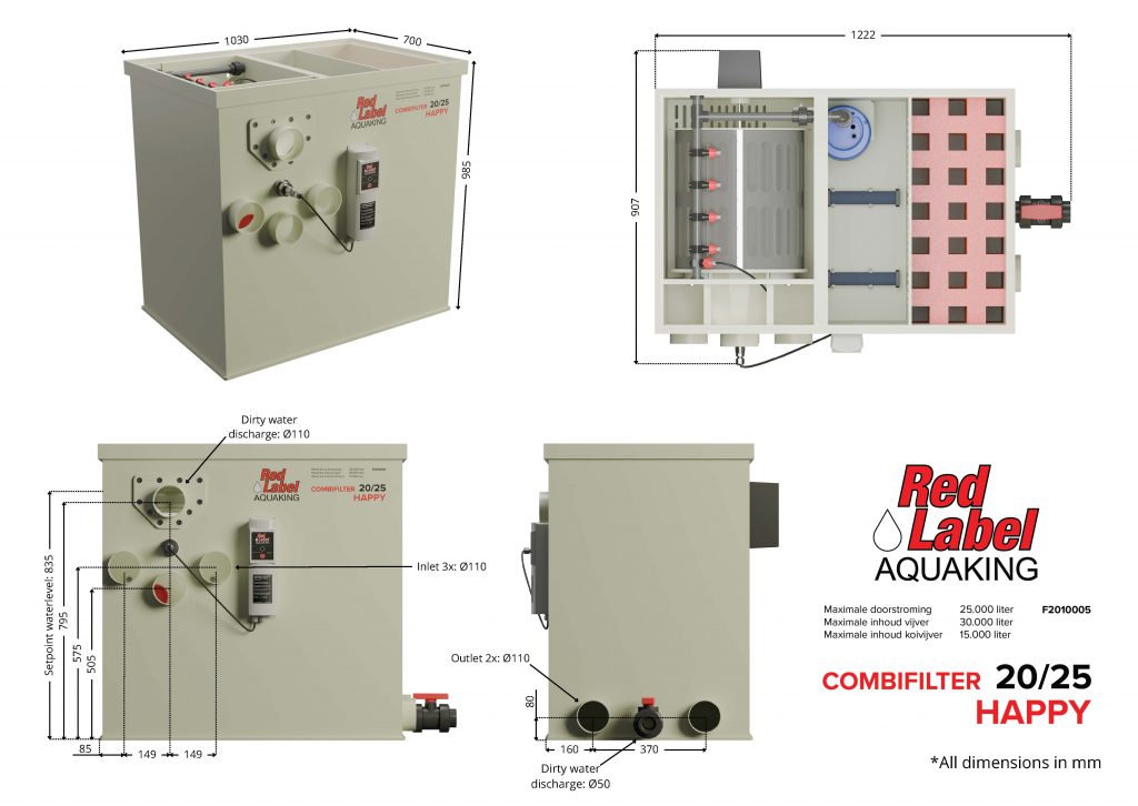 alt="Red Label vs Filtreau drum filter and Profidrum comparison showing design and build differences"